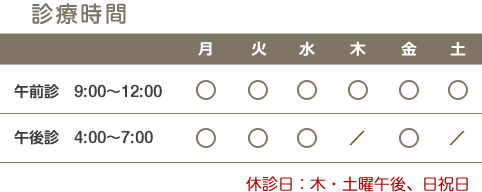 診療時間